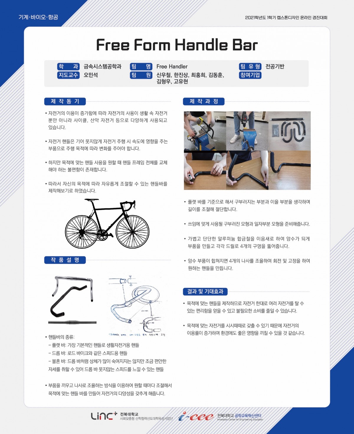 Free Form Handle bar