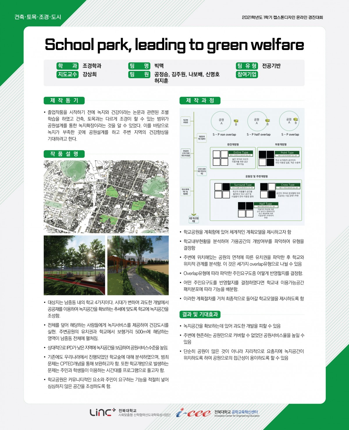 school park, leading to green welfare