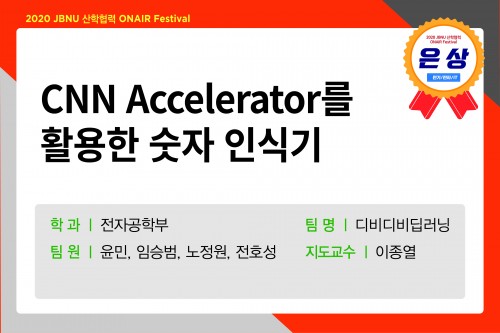 CNN Accelerator를 활용한 숫자 인식기