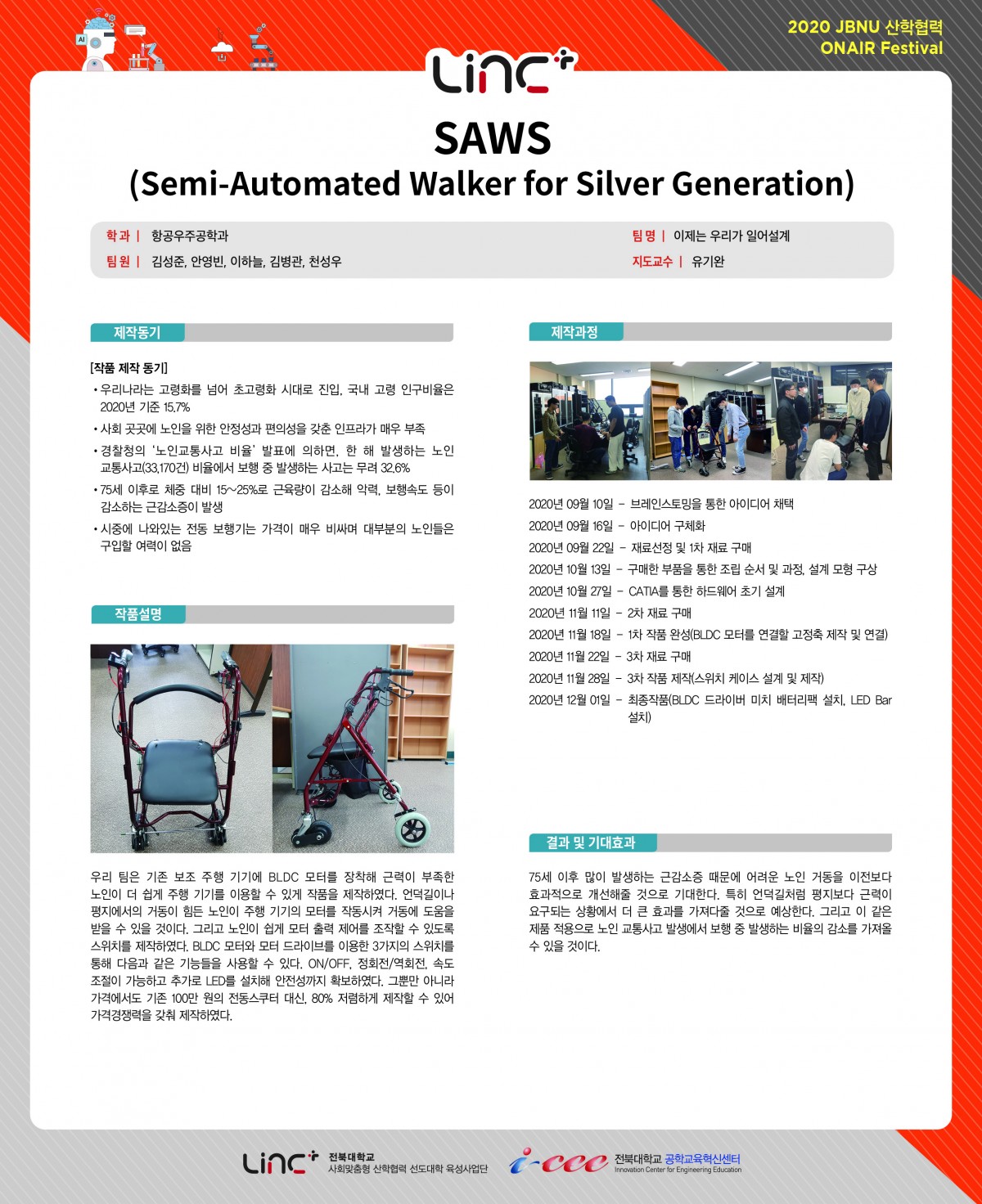 SAWS (Semi-automated Walker for Silver Generation)