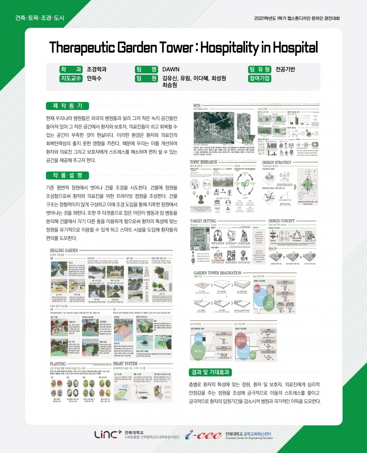 Therapeutic Garden Tower