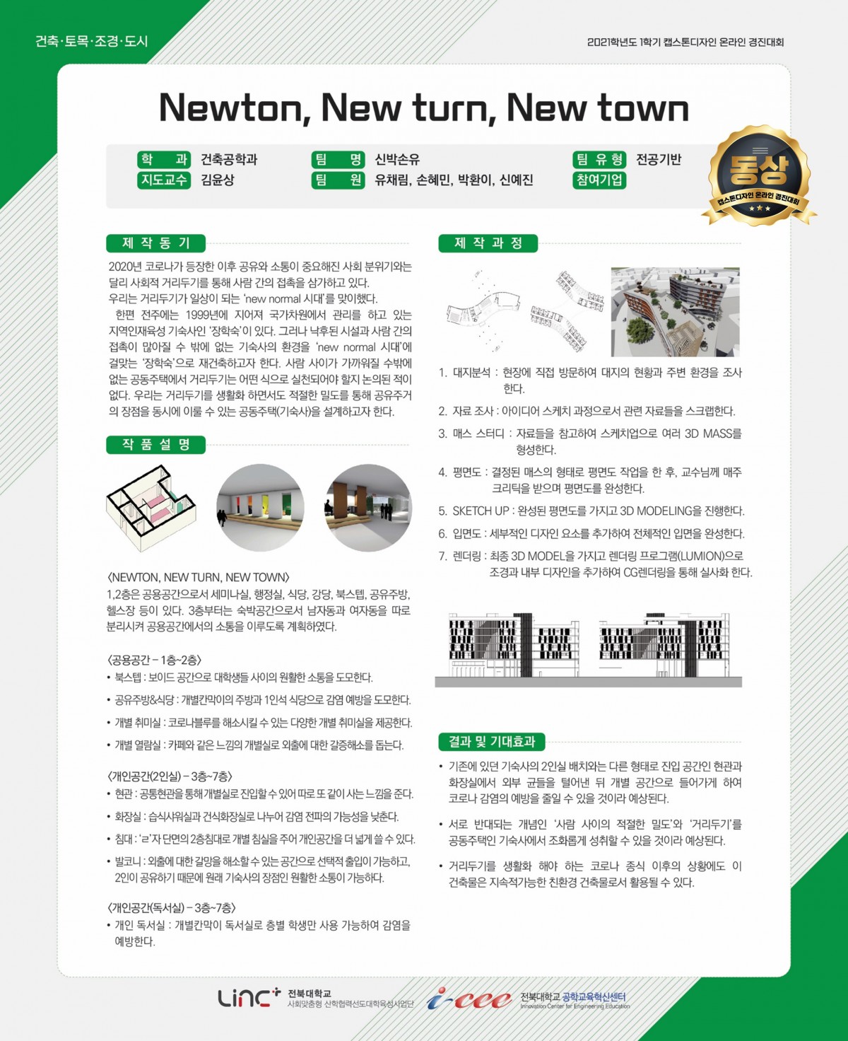 Newton,Newturn,Newtown