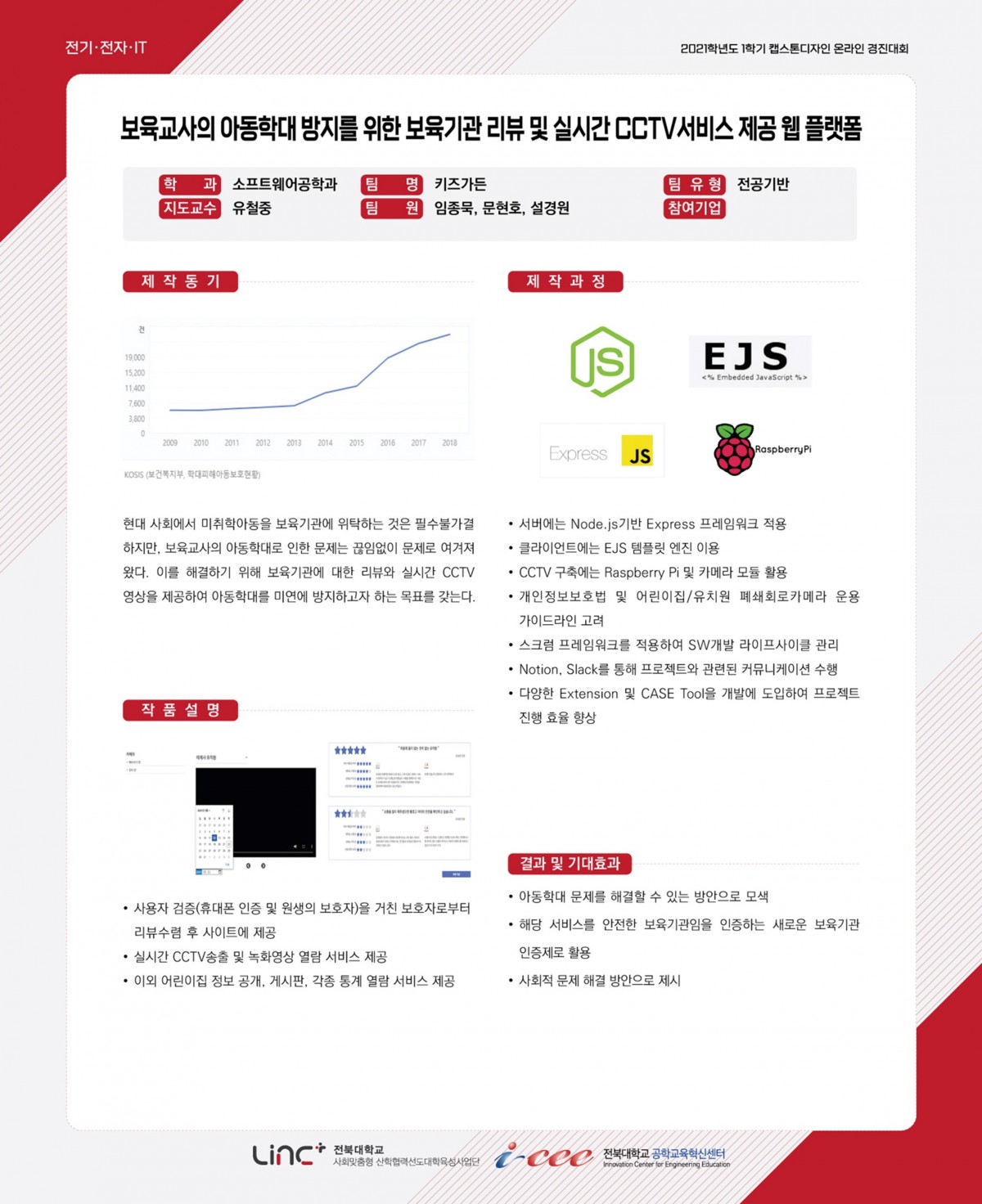 보육교사의 아동학대 방지를 위한 보육기관 리뷰 및 실시간 CCTV 열람 서비스 제공 웹 플랫폼