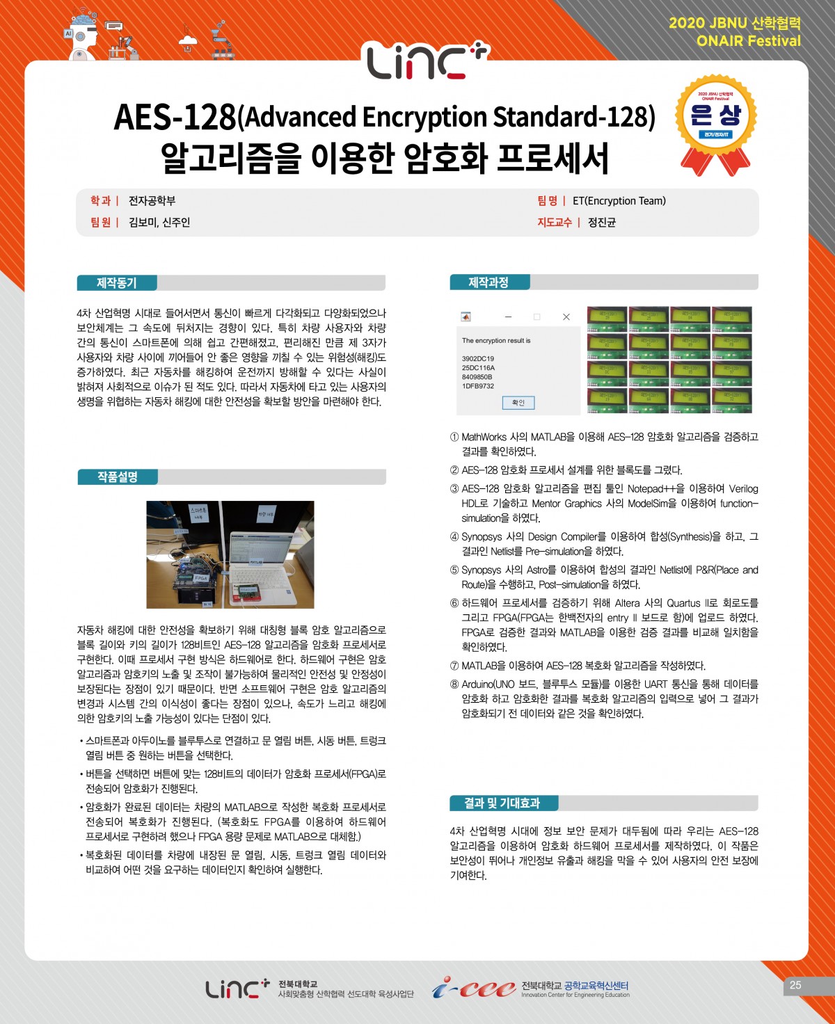 AES-128(Advanced Encryption Standard-128) 알고리즘을 이용한 암호화 프로세서