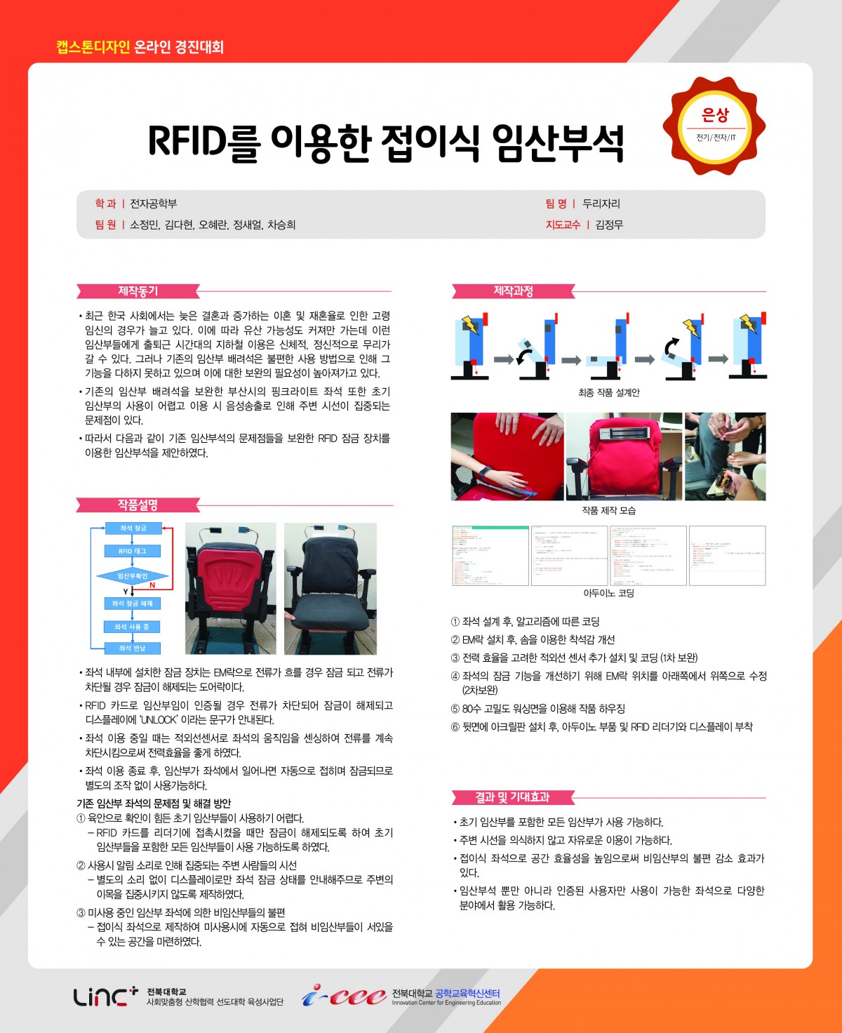 RFID를 이용한 접이식 임산부석