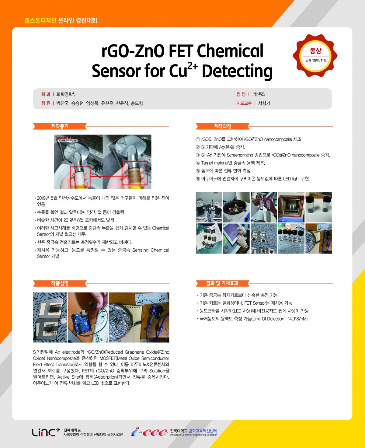 rGO-ZnO FET Chemical Sensor for Cu2+ Detecting